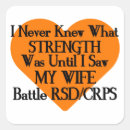 Suche nach crps aufkleber Rsd