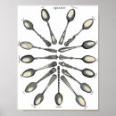 Suche nach löffel poster Vintag