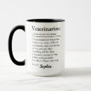 Suche nach veterinär tassen Für alle