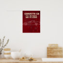 Suche nach corvette poster Chevrolet