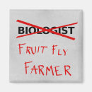 Suche nach spaß magnete Bauer