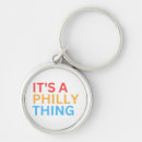 Suche nach kiefer schlüsselanhänger Vater