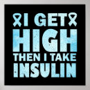 Suche nach insulin poster T1d