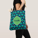 Suche nach pfauen accessoires Aquamarin