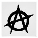 Suche nach anarchie kunst Punk
