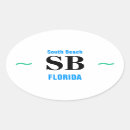 Suche nach südstrand aufkleber Miami
