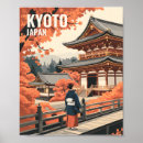 Suche nach kyoto poster Kimono