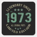 Suche nach legend aufkleber Jede person