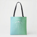 Suche nach sternzeichen taschen Horoskop