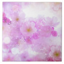 Suche nach cherry blossom fliesen Frühlingsblumen