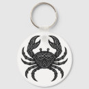 Suche nach zodiak schlüsselanhänger Krebs