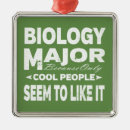 Suche nach biologie ornamente Jede person