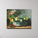 Suche nach stiefmütterchen leinwandbilder Gelb