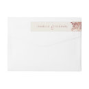 Suche nach glas rücksende aufkleber Für sie