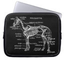 Suche nach knochen laptop schutzhüllen Anatomie