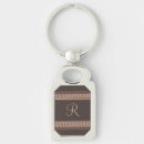 Suche nach griechisch schlüsselanhänger Monogramm
