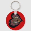 Suche nach zellen schlüsselanhänger Sichel