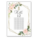 Suche nach ananas tischkarten Elegant