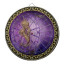Suche nach horoskop dartscheiben Zodiac
