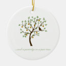 Suche nach birne ornamente Gelb