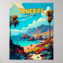 Suche nach teneriffa poster Tenerife