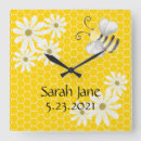 Suche nach honeycomb wanduhren Gelb