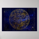 Suche nach südliche hemisphäre poster Astronomie