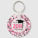 Suche nach 2011 accessoires Klasse von 2011