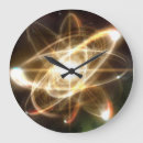 Suche nach physiker wanduhren Atom