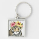 Suche nach cheetah schlüsselanhänger Tiere