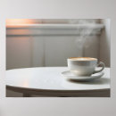 Suche nach am tisch poster Kaffee
