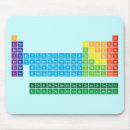 Suche nach periodensystem mousepads Chemie