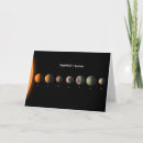 Suche nach astronomische karten Exoplanat