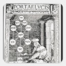 Suche nach kabbalah aufkleber International hebräisch