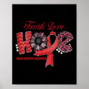 Suche nach aufklärung poster Überlebender