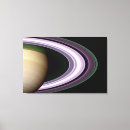 Suche nach saturn leinwandbilder Planet