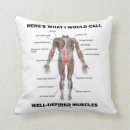 Suche nach muskeln kissen Für alle