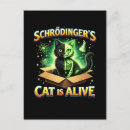 Suche nach schrodinger postkarten Physik