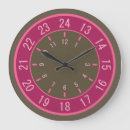 Suche nach stunden wanduhren Jede person