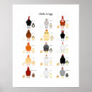 Suche nach niedliche küken poster Geflügel