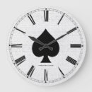 Suche nach gambling wanduhren Vegas