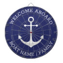 Suche nach blau und weiß dartscheiben Nautisch