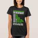 Suche nach neurofibromatose tshirts Grün