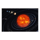 Suche nach asteroidengürtel poster Illustration