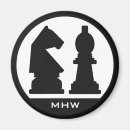 Suche nach pappe magnete Jede person