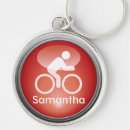 Suche nach triathlon schlüsselanhänger Lauf