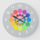Suche nach farbrad wanduhren Regenbogen