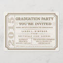 Suche nach ticket style einladungen Jede person
