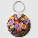 Suche nach rosa erdbeere schlüsselanhänger Für alle