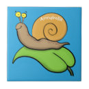 Suche nach schnecke fliesen Jede person